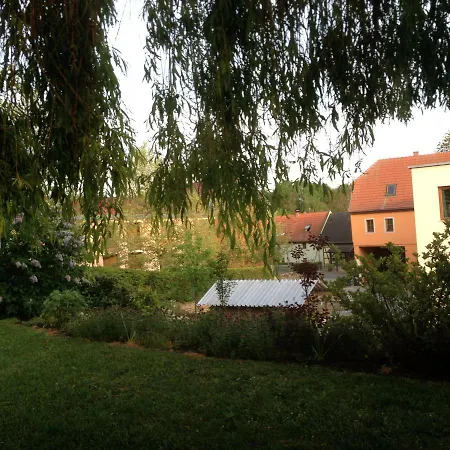 Brunnenmeisterei Schreier Ferienwohnung